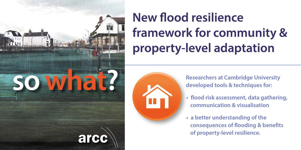 New flood resilience framework for community & property-level adaptation