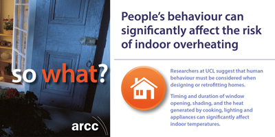 People's behaviour can significantly affect the risk of indoor overheating
