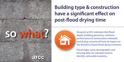 Building type & construction has a significant effect on post-flood drying time