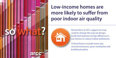 Low income & poor air quality