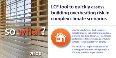 LCF tool to quickly assess building overheating risk
